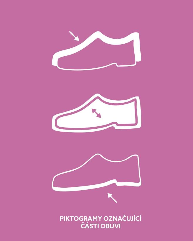 Pojďme se podívat, jak je to s piktogramy obuvi! 👞